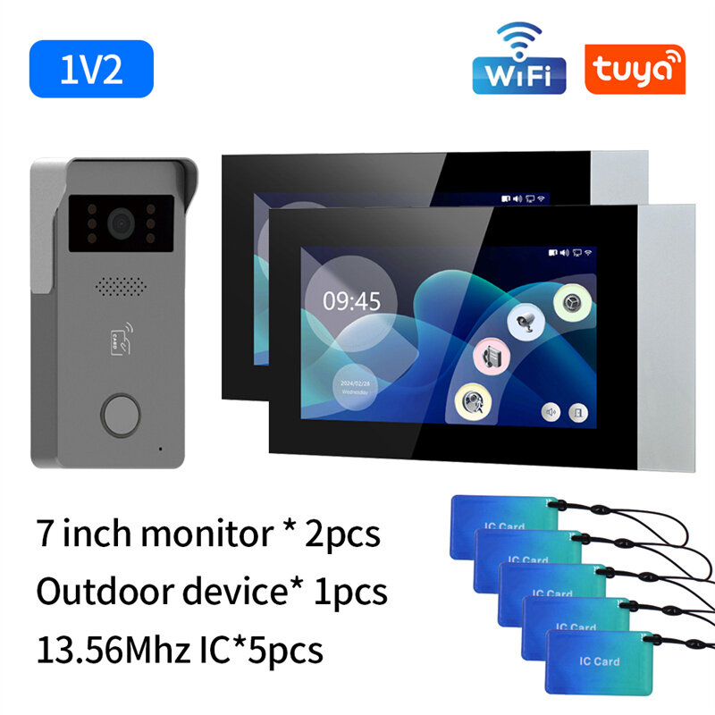 1 To 2 