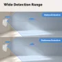 MOES Tuya ZigBe Smart Radar 24GHz mmWave Wireless Human Presence PIR Sensor App Remote Monitoring Motion&Motionless Detection Sensor