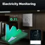 MoesHouse Tuya Zigbe Smart Wall Socket 16A 3500W APP Remote Timer Energy Monitor Voice Control with Alexa Google Assistant