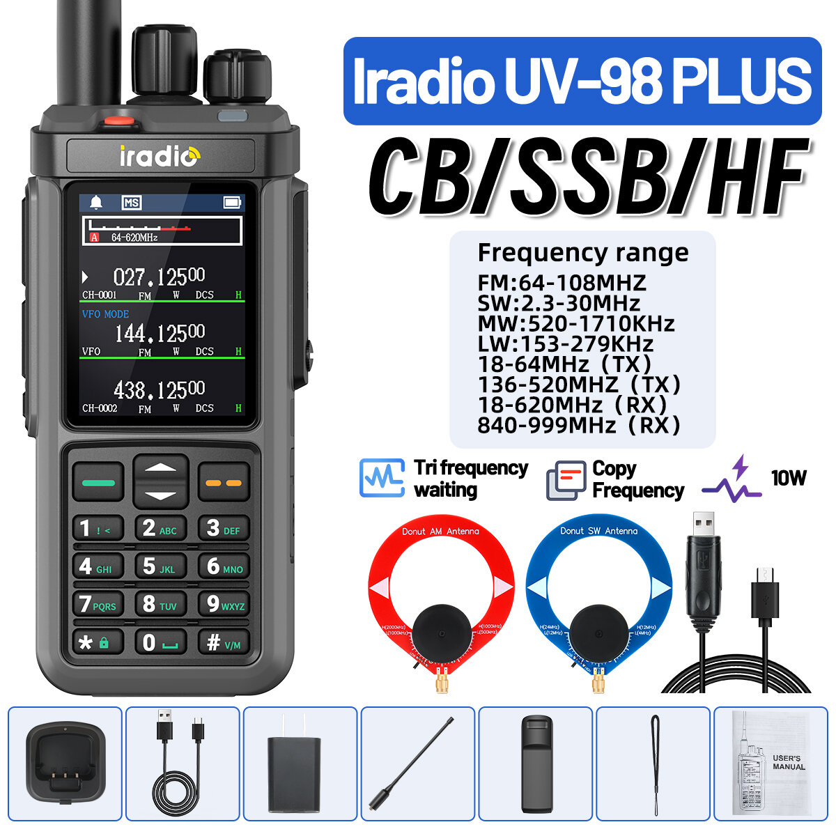 Radio+Frequency Writing Line+2 Donut Antennas
