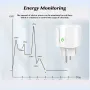 16A/20A Smart EU Socket AC100-240V WiFi Smart Plug Power Outlet Voice Control with Alexa Google Home