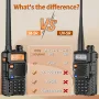 Baofeng M-5R 8W Ham Radio Long Range Dual Band Tri Power VHF UHF 1.25M Aviation AM FM Receiver Type-C Charging Walkie Talkie