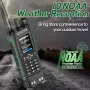 Baofeng BF-UV32 GPS Walkie Talkie 10W Long Range Multi Band Bluetooth App 1000 Channels USB-C EU Charge Portable 2-Way Radio