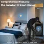MOES Zigbe Tuya Smart Vibration Tilt Sensor APP Remote Control Real-Time Monitoring XYZ Axis Detection Motion Shock Alarm for Door Window Security