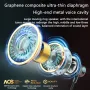 GYM-886Pro Sports Neckband Headset Wireless bluetooth 5.4 Earphone Composite Diaphragm 360° Stereo Surround Sound DSP Noise Cancelling LED Digital Display 50H Playback Support TF Card Playback In-ear Headphones