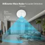 NEO Tuya WiFi 24G MmWave Radar Smart Human Presence Sensor with Illumination Detector Support Wired Light Switch 95-250V