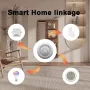 Smart Tuya Zigbe WIFI Airbox CO2 Formaldehyde VOC Detector Temperature Humidity Sensor App Control Smart Home Scene Linkage Work with Amazon Google Assistant