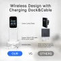 MOES Tuya WiFi Smart Central Control Panel Wireless Touch Screen Handheld IR Remote Controller for Home Appliance