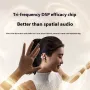 UGreen HiTune S6 Magic Earclips Earbuds Wireless bluetooth 5.4 Earphone LED Display 12mm Drivers DSP Chips DNN Dual Mic Call Noise Cancelling 30H Playback Sports Headphones