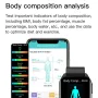 M3 1.95-inch HD Screen 128MB ECG Blood Glucose Monitoring bluetooth Call Heart Rate Blood Pressure SpO2 Monitor Sleep Monitoring Body Composition Analysis Uric Acid Lipids Detection Met Function Breathing Exercise HRV Function IP67 Waterproof Smart Watch