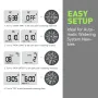 Rainpoint Dual Zone Garden Smart Timer Irrigation Valve Automatic Watering Device Smart Timer Controller for Garden