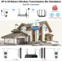 Hiseeu WK-4HS03 3K 6MP 5X Digital Zoom Dual Lens WiFi Camera with 10CH NVR Security Camera System Kit Full Color Night Vision Human Detection APP Remote Viewing P2P Video CCTV Surveillance Outdoor Camera System IP66 Waterproof