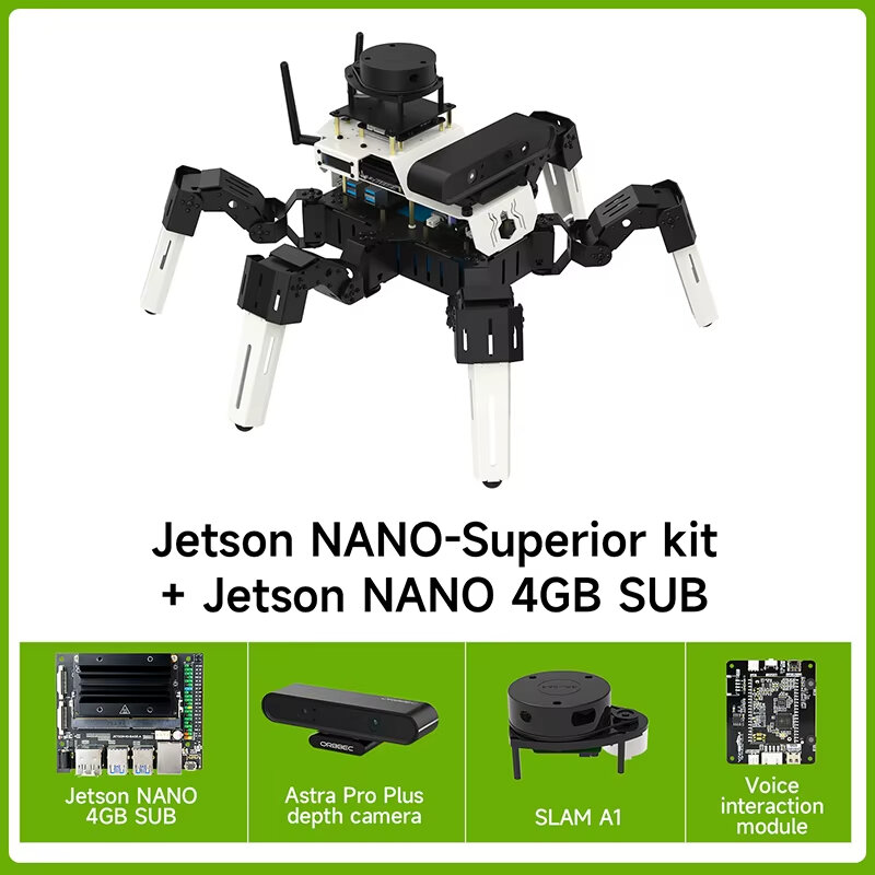 NANOSUB-Superior kit