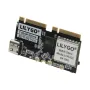 LILYGO® SoftRF T-BeamSUPREME ESP32-S3 LoRa Development Board with SX1262 868/915MHz L76K WiFi Bluetooth 1.3inch OLED