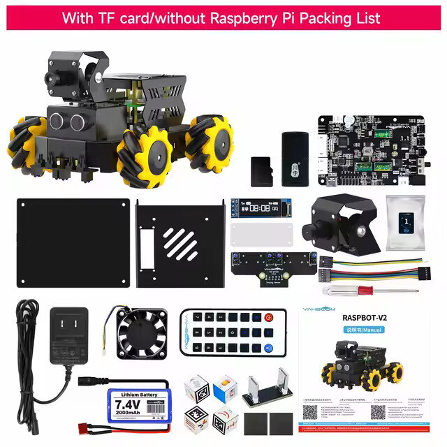 Standard Kit No RPi5 + 64GB TF Card