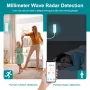 Tuya Zigbe3.0 Mmwave Radar Human Sensor Smart Presence Detector Distance Light Sensor for Smart Home Automation