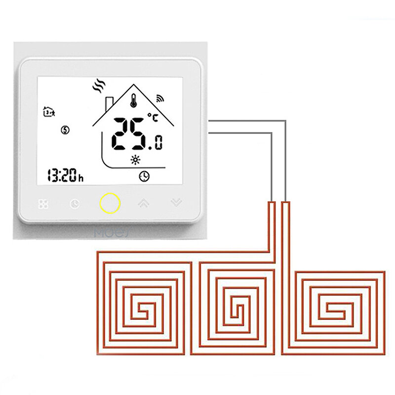 White+Electric Heat