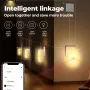 2-in-1 Tuya スマート WiFi LED ナイトライト PIR モーションセンサー EU/US/UK プラグ プラグイン ウォールランプ 温白色照明 タイミング機能 Alexa Google Home Assistant 音声コントロール