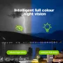 Guudgo Tri-lens Solar Camera 10X Optical Zoom WIFI 4G Wireless PTZ Color Night Vision AI Human Detection Solar Powered Waterproof Outdoor Security Camera