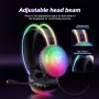 ONIKUMA X29 RGB Gaming Headset Wired Earphone 50mm Moving Coil 3D Stereo Sound Breathable Earmuffs Adjustable Headband E-sports 3.5mm Monitor Headphones with Omnidirectional HD Microphones