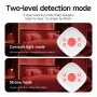 HOCO Full Range Camera Hidden Finder Anti-spys Bug Listening Device GPS Tracker Wireless Signal Scanner For Home Office Travel