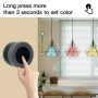 MOES Tuya ZigBe Smart Knob Switch Wireless Scene Button Controller Battery Powered Automation Scenario Smart Life App