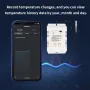 Tuya Smart Life WiFi Temperature Switches 16A/20A Smart Thermostat Real-time Energy Comsuptiom Monitoring APP Remote Control Work with Alexa Google Home