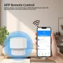 Tuya WiFi Zigbe Smart Human Presence Sensor 24G MmWave Radar 130° Wide Perception APP Remote Control Smart Home Automation Motion Sensor