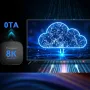 Transpeed 2+16G Android 13.0 TV Box ATV Dual Wifi with TV Apps 8K Video BT5.0+ RK3528 4K 3D Voice Media Player Set Top Box