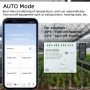 Tuya 7-32V 4CH WiFi Smart Relay Switch With Temperature Humidity Sensor Passive Dry Contact Switch RF433 with Alexa Google Home