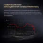 KZ Sora TWS HiFi Earbuds Wireless bluetooth 5.4 Earphone Super Linear Wideband Internal Magnetic Driver Deep Bass AAC Audio 25H Playback Low Latency Music Sports Headphones