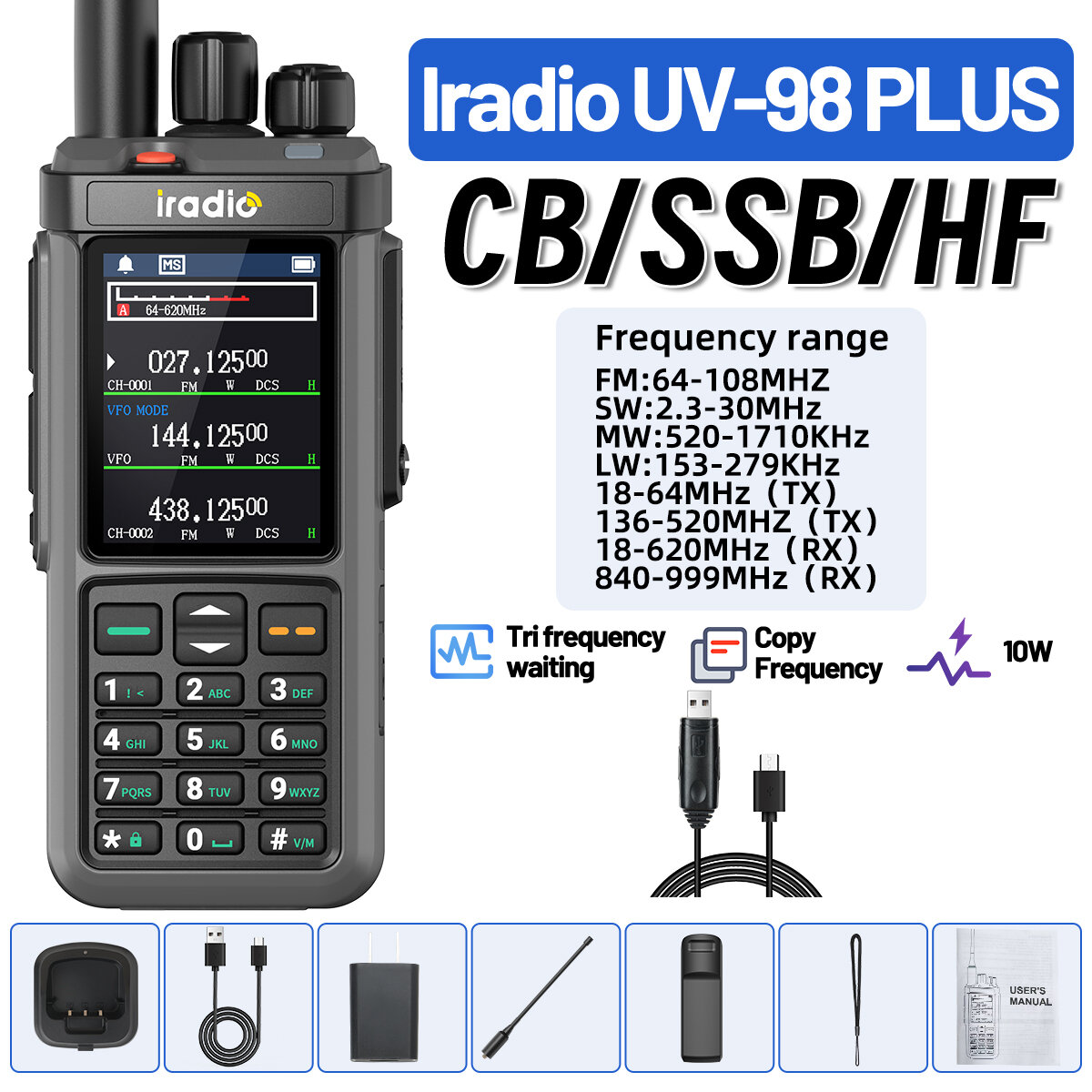 Radio+Frequency Writing Line