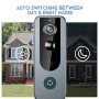 M20 1080P Tuya WiFi Video Doorbell 155° Wide Viewing Intelligent Night Vision 2-way Audio IP65 Waterproof APP Remote Monitoring HD Visual Door Bell Supports PIR 4000mAh Battery