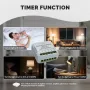 MoesHouse Tuya Smart Zigbe Dimmer Module Light Switch 1/2 Gang Timing Function Voice APP Remote Control کار لەگەڵ Alexa Google Assistant