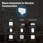 MOES Tuya Multi-mode ZigBe Bluetooth BLE Mesh Socket Gateway Smart Hub Allow 100+ Sub-devices App Remote Control