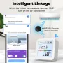 Tuya WiFi/Zigbee Smart Home Temperature Humidity Sensor with Backlight Hygrometer Thermometer Monitoring Sensor Support Alexa Google Home APP Control