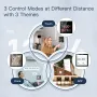 MoesHouse Tuya Smart WiFi Central Touch Screen Control Panel Built-in Zigbe Gateway Remote APP Control Visual Doorbell Intelligent Voice Control with Alexa