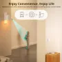 SONOFF ZBBridge-U Smart Gateway Matter Zigbee3.0 Bridge Ultra Home Gateway Support 256 Sub Device Wired Ethernet Connection Voice Control with Alexa Google Home