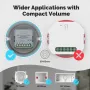 MOES ZM-108-M Tuya Smart Zigbe Curtain Switch Module 90-250V AC 2.5A Remote Motor Rotation Switchable Smart Home Automation Smart Linkage Calibration Function IP20 Voice Control with Alexa Google Assistant