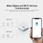 SONOFF ZB Bridge Pro スマートホーム Zigbe 3.0 Bridge-P リモコン ZigBe Wi-Fi デバイス アプリで Alexa Hey Google と連携