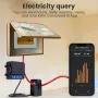 80A Corrente Tuya WiFi/Zigbe Monitor de Energia Transformador Grampo KWh 1CH 2CH Medidor de Energia Elétrica Aplicativo Smart Life para Alexa Google Home