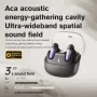 Sanag Z39 Ear-Clip bluetooth 5.3 Earbuds Wireless Earphone 3X Sound Field CD Lossless Sound DT6.0 Dual Mic ENC Noise Cancelling Clips-on Ear Headphones with Mic