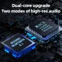 FiiO BTR15 bluetooth Alıcı USB DAC AMP Yüksek Çözünürlüklü Kulaklık Amplifikatörü ES9219MQ*2 DSD256 LDAC/aptX 3,5 mm 4,4 mm Çıkışlar