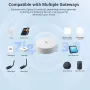 SONOFF SNZB-02P Wireless Zigbee3.0 Temperature Humidity Sensor Smart Home Alert Works with SONOFF iHost NSPanel Pro ZB Bridge Pro ZBDongle-E