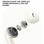 Huawei FreeBuds SE3 TWS Earbuds Wireless bluetooth 5.4 Earphone Stereo Sound 42H Playback IP54 Waterproof Smart Connection Semi-in-ear Sports Light Portable Headphones