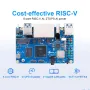Orange Pi RV2 2GB/4GB RAM RISC-V AI Development Board 2 TOPS NPU WiFi+BT5.0 Gigabit Ethernet SBC M2 NVMe SSD คอมพิวเตอร์บอร์ดเดียว