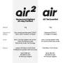Kacamata AR Cerdas XREAL Air 2 dengan Layar yang Dapat Dipakai 130'' 120Hz 1080P Penyesuaian Pelipis 3 Posisi 72g Kenyamanan Sepanjang Hari Kacamata Proyeksi Cerdas untuk Bermain Game/Streaming/TV/Proyektor/Monitor