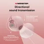 Monster XKT30 TWS Hörlurar Trådlösa Bluetooth 5.4 Hörlurar 360° Panoramiskt Ljud Basförbättring Intelligent Brusreducering Med Samtal 16H Speltid Öronklämmor Hörlurar