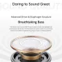 Realme Buds T110 TWS bluetooth 5.4 Earphone Wireless Earbuds AI ENC Noise Cancelling 10mm Bass Driver 38H Playback Low Gaming Delay IPX5 Waterproof Sports Headphones