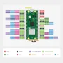 Raspberry Pi Pico 2W Microcontroller RP2350 Dual-Core Cortex-M33 Hazard3 RISC-V 2.4GHz Wi-Fi Bluetooth 5.2 Development Board